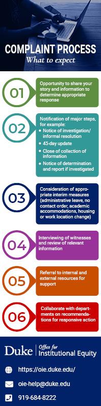 Bookmark summarizing OIE's complaint process